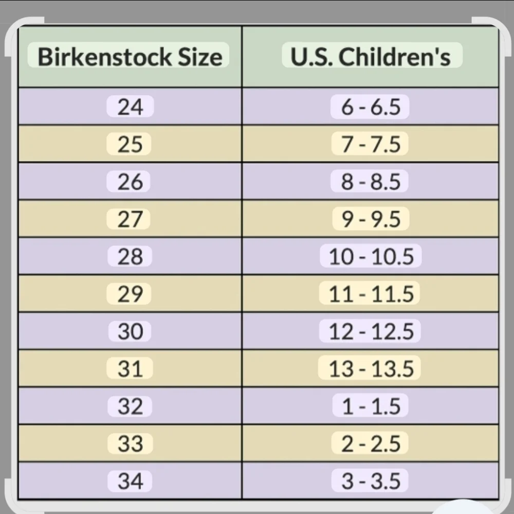 Birkenstock Kids Sandals - Yellow and Gray Khaki Size 34 NEW US 3-3.5